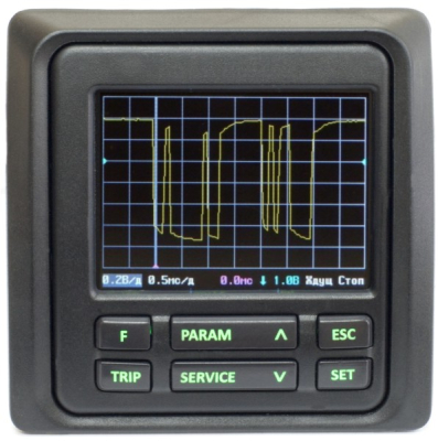Изображение Изображение