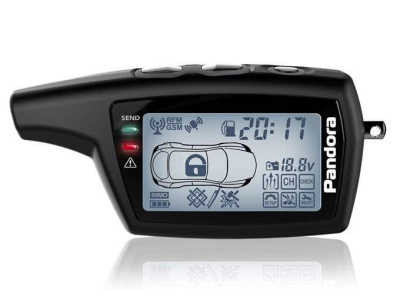 Изображение Изображение