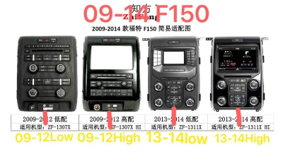 Штатная магнитола FORD F150 / EXPEDITION 2015-2019 ZF-1306H-S3-DSP 13,6", 1920*1080 в Тюмени