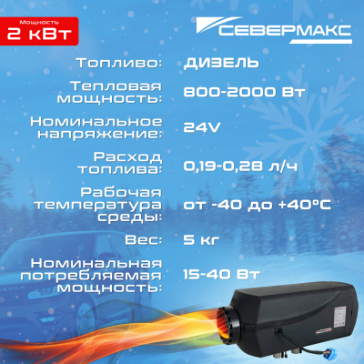 Характеристики