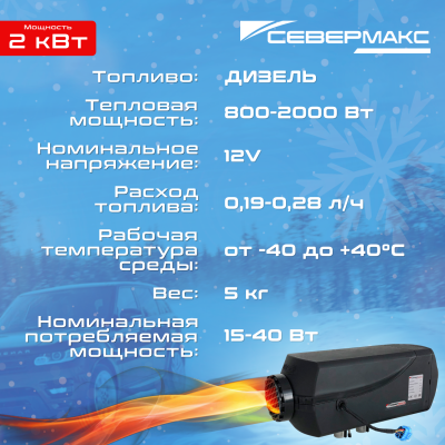 характеристики