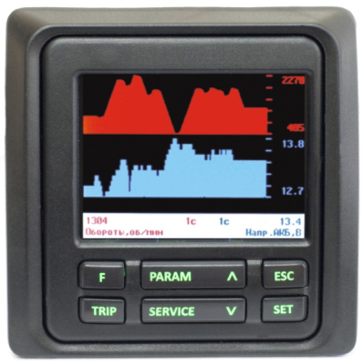 Изображение Изображение