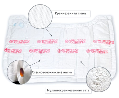 Изображение Изображение