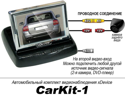 Автомобильный комплект видеонаблюдения CarKit-1