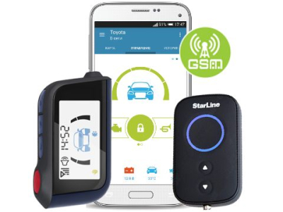 Изображение Изображение