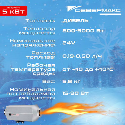 характеристики