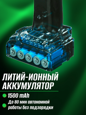 Пила 4 дюйма