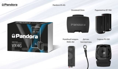 Сигнализация Pandora VX-4G v2