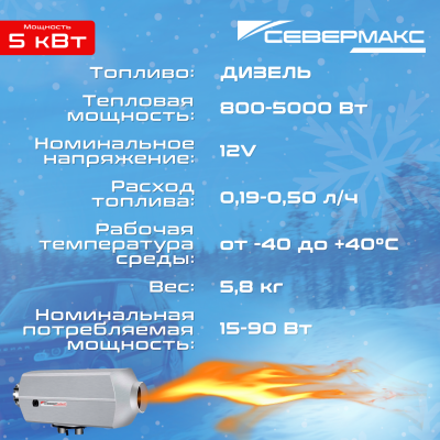 характеристики