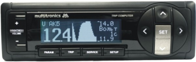 Изображение Изображение