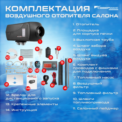 Комплектация